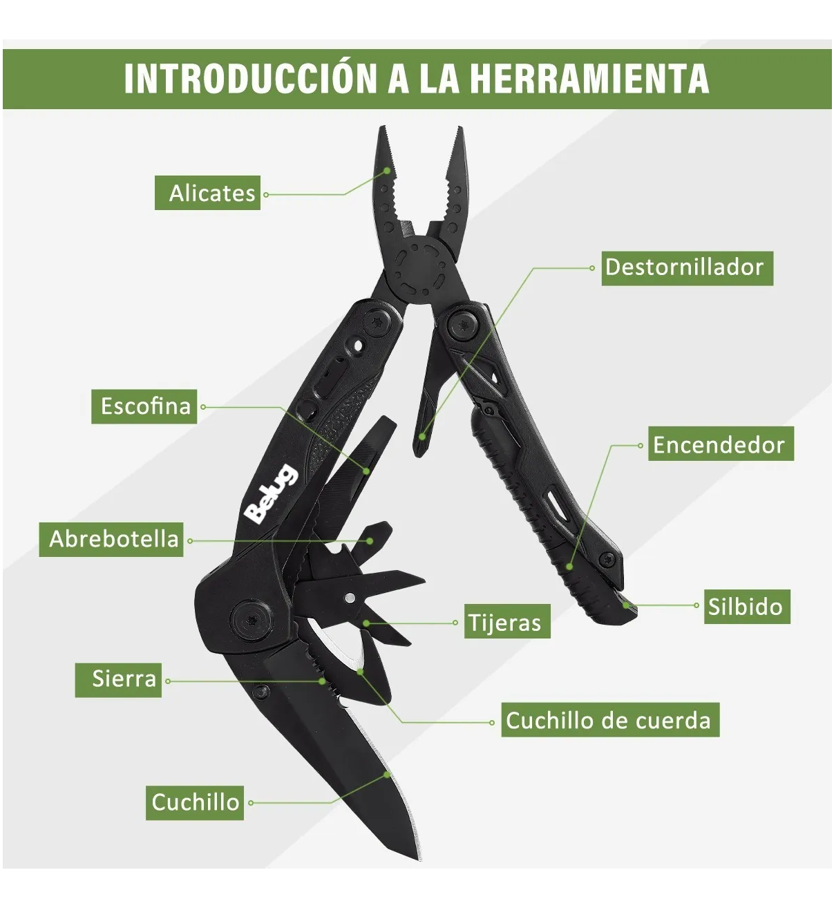 Navajas Multiherramienta Belug Pinzas Acero Inoxidable Camping Pesca Negro