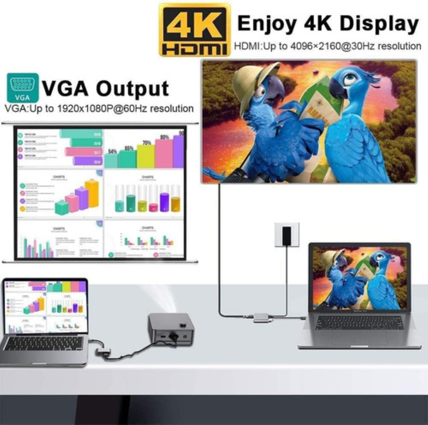 Adaptador Lightning A 4k Hdmi, Vga Para iPhone/iPad Plata