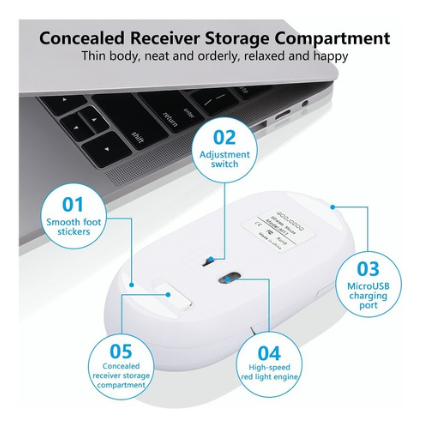Mouse Inalámbrico Recargable Con Alfombrilla De Mouse Blanco