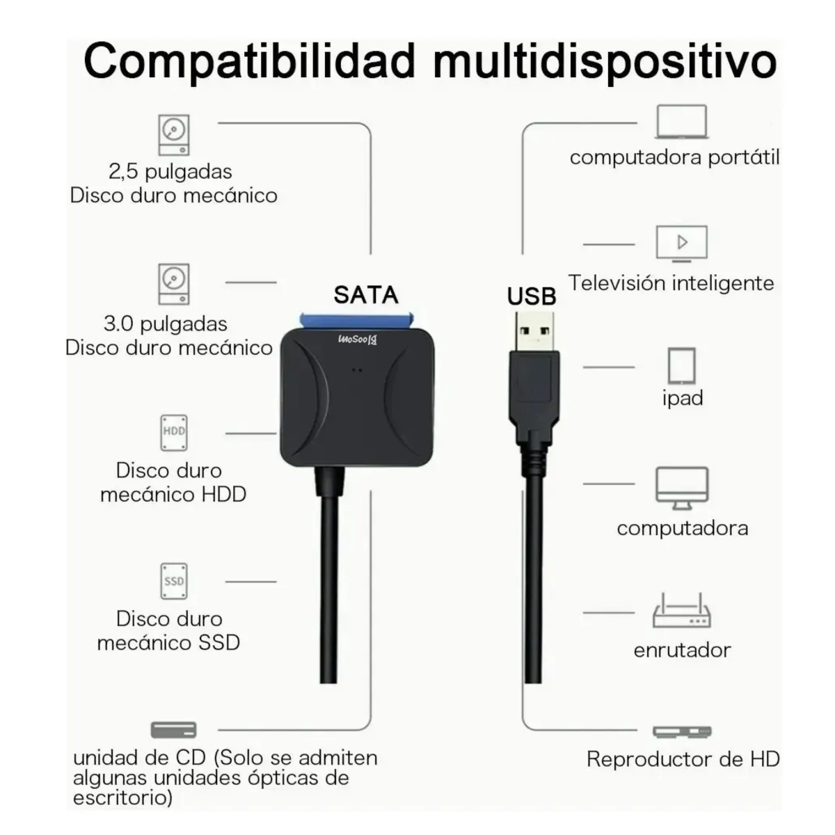 Cable Adaptador Disco Duro Sata A Usb 3.0 Hdd Ssd 3.5, Negro