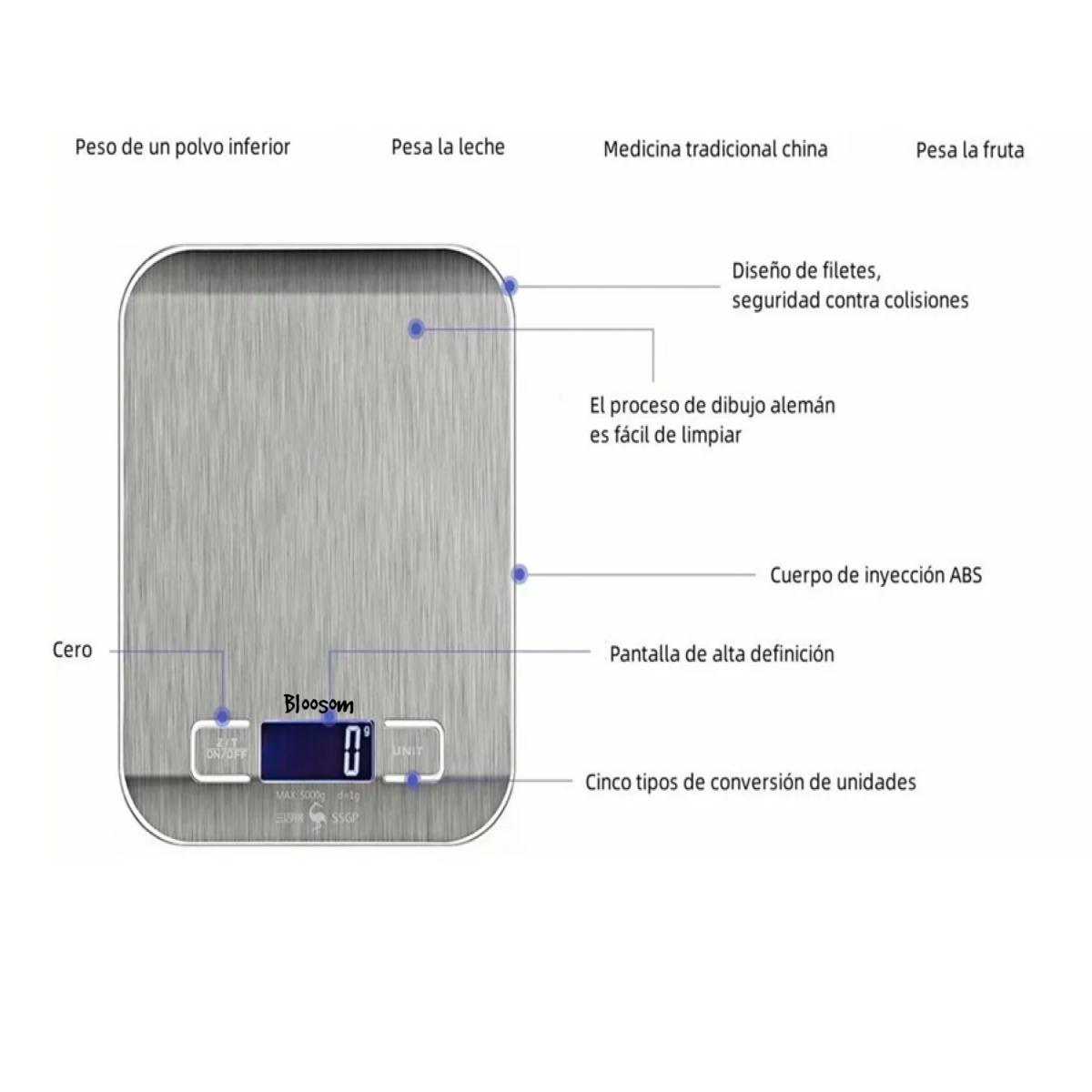 Bascula Digital Para Cocina Acero Inoxidable 5 Kg/1g Lcd, Gris
