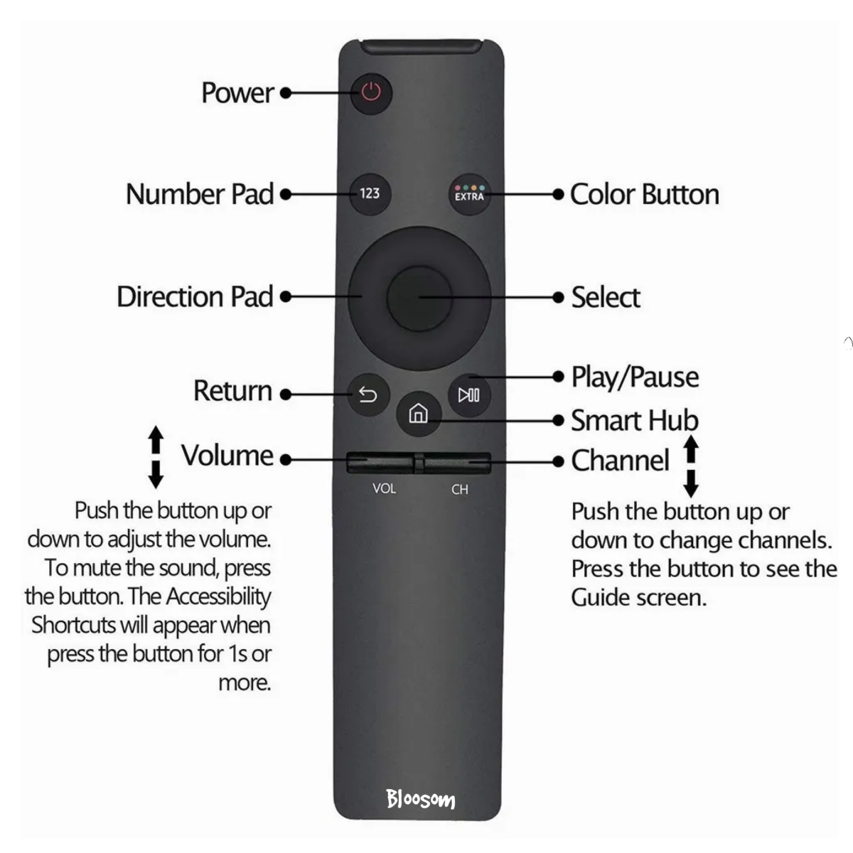 Control Compatible Con Samsung Smart Tv 4k, Negro