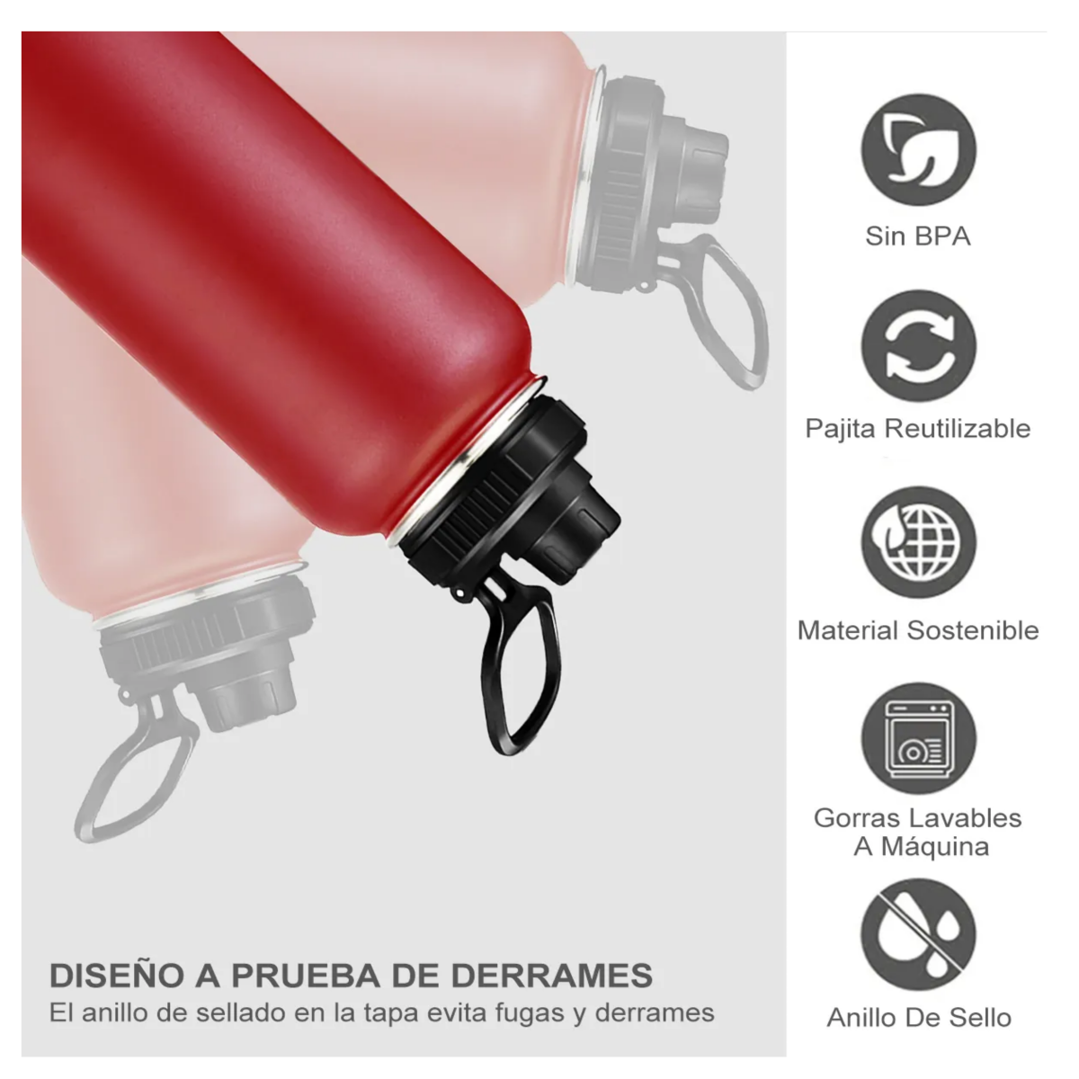 Termo Vaso-botella Acero Inoxidable Fría/caliente 32 Oz,  Rojo