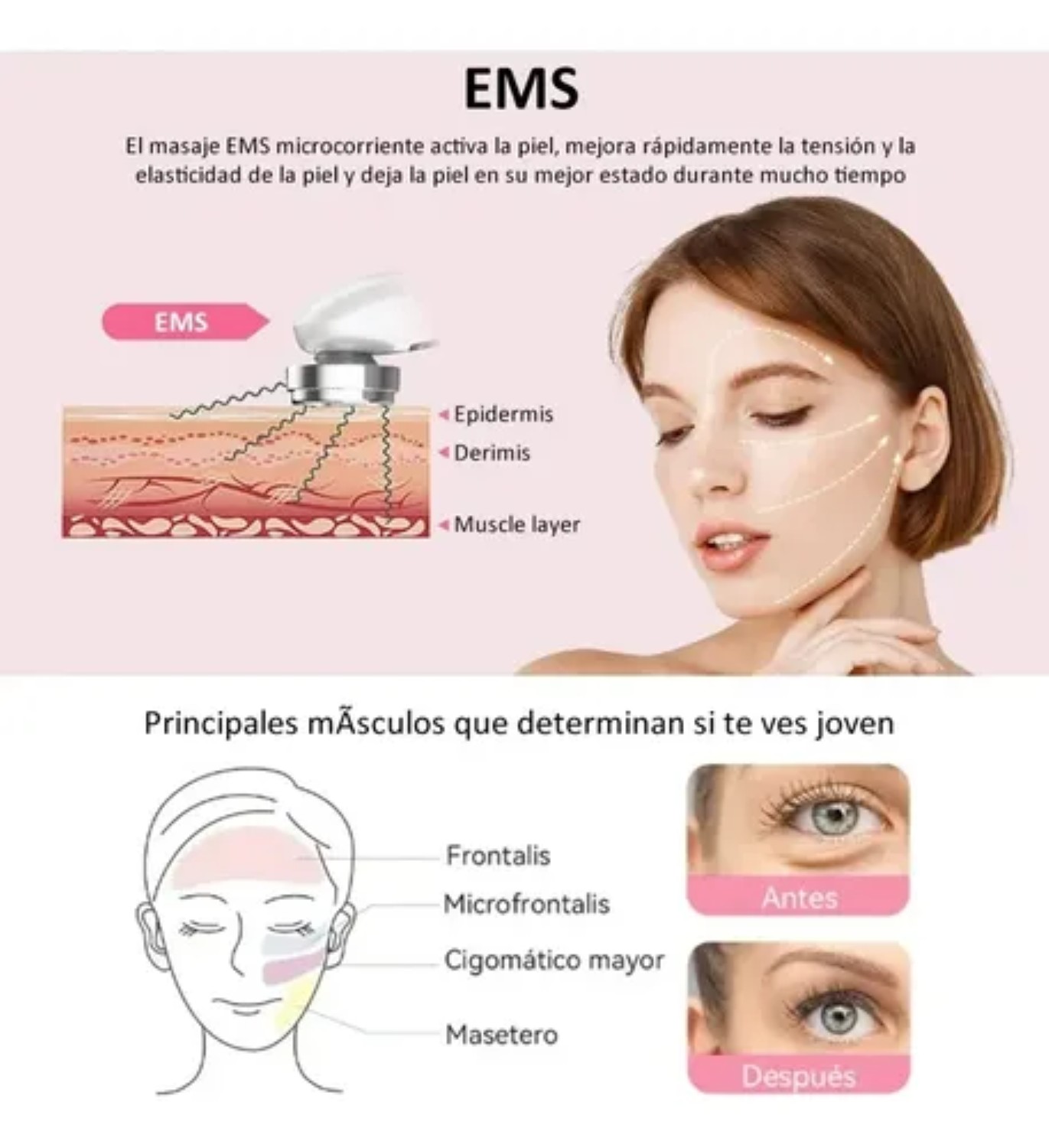 Masajeador Facial Electroporador Ultrasónico Antiarrugas Blanco