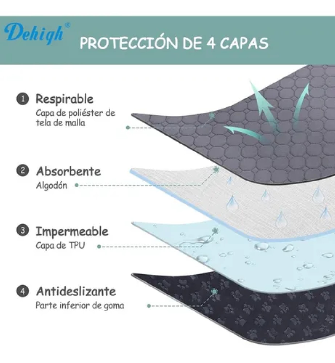 Pañales Tapete Entrenador Para Perro Almohadillas Gris