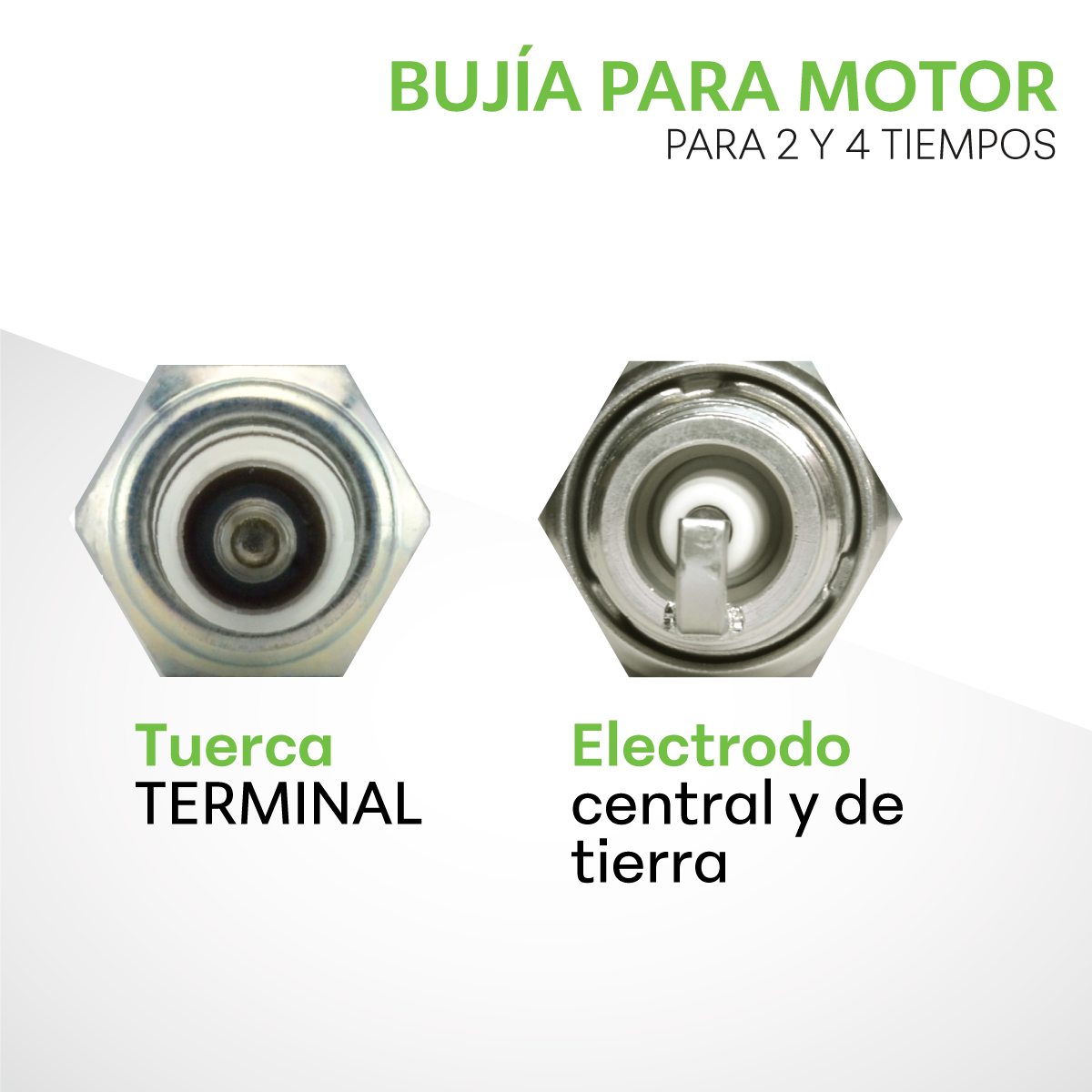 Bujía NGK BPMR7A para Motosierra y Jardinería – Compatible con Stihl, Makita, Husqvarna y Más | Encendido Confiable