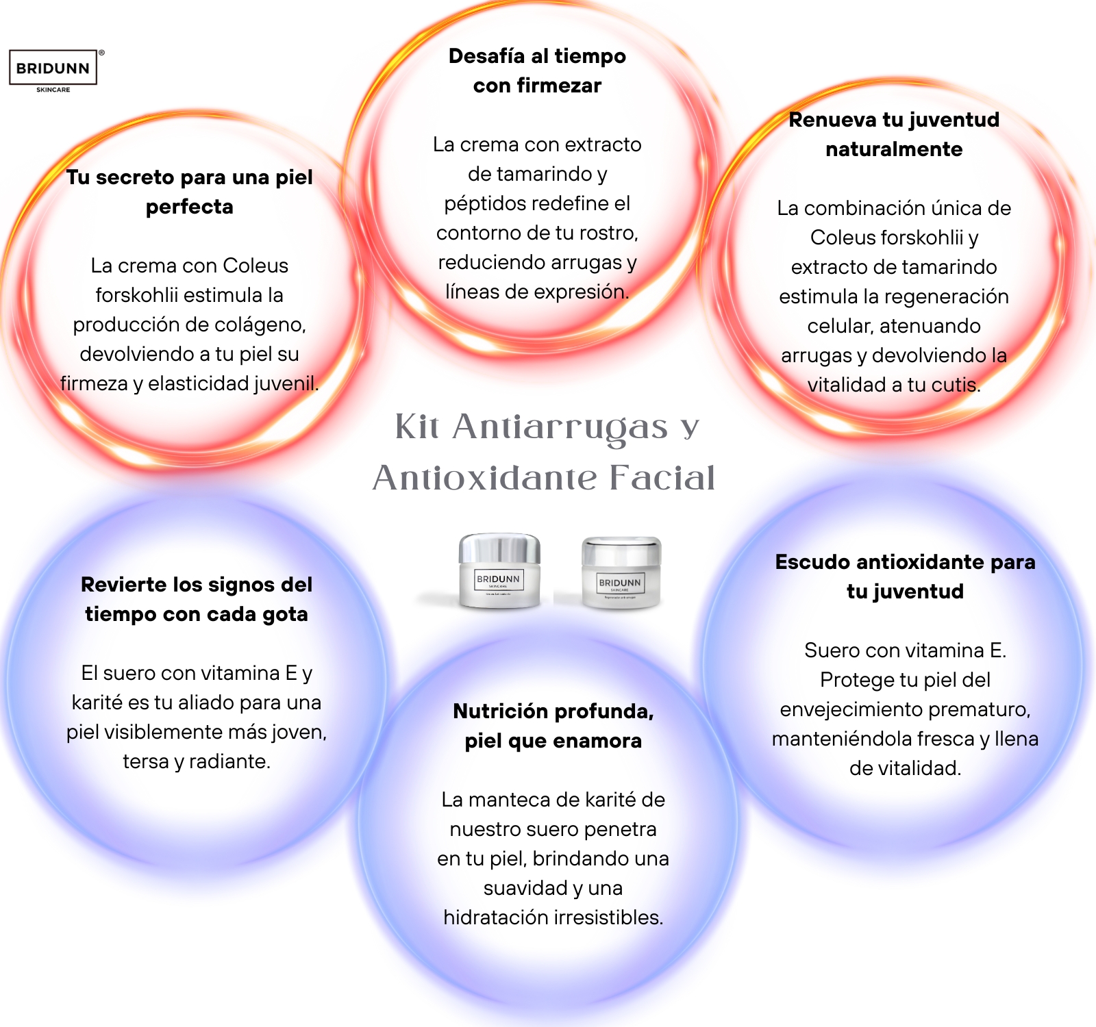BRIDUNN SKINCARE Kit Antiarrugas + Antioxidante | Crema Lifting + Suero Vitamina E | Fórmulas Botánicas Naturales