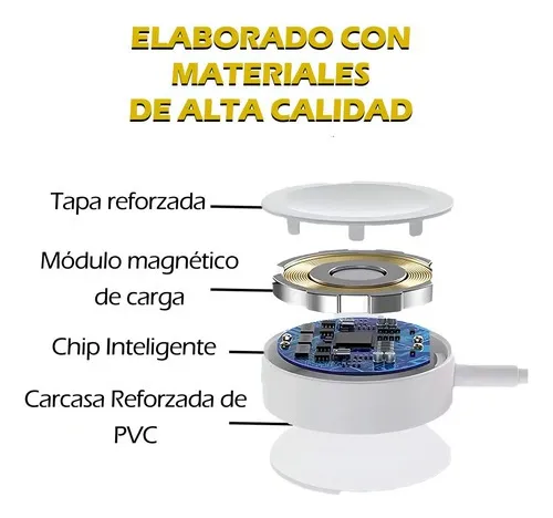 Cargador Magnético USB Para Reloj Inteligente de 1 metro color Blanco compatible con Apple Watch Serie 6 5 4 3 2 Se.