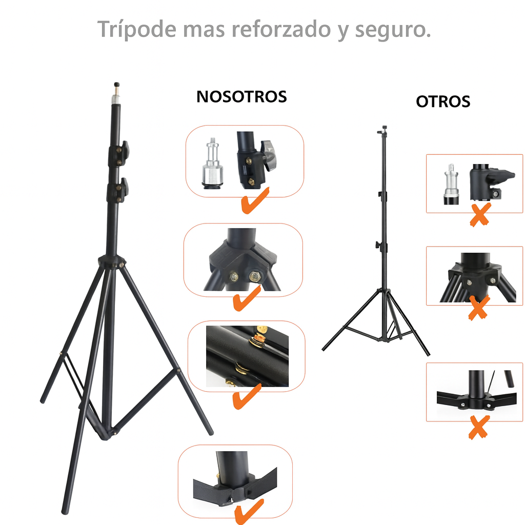 Aro De Luz Led Rectangular Recargable 3 Tonos con Trípode 2.1m Ajustable Profesional y Soporte Celular