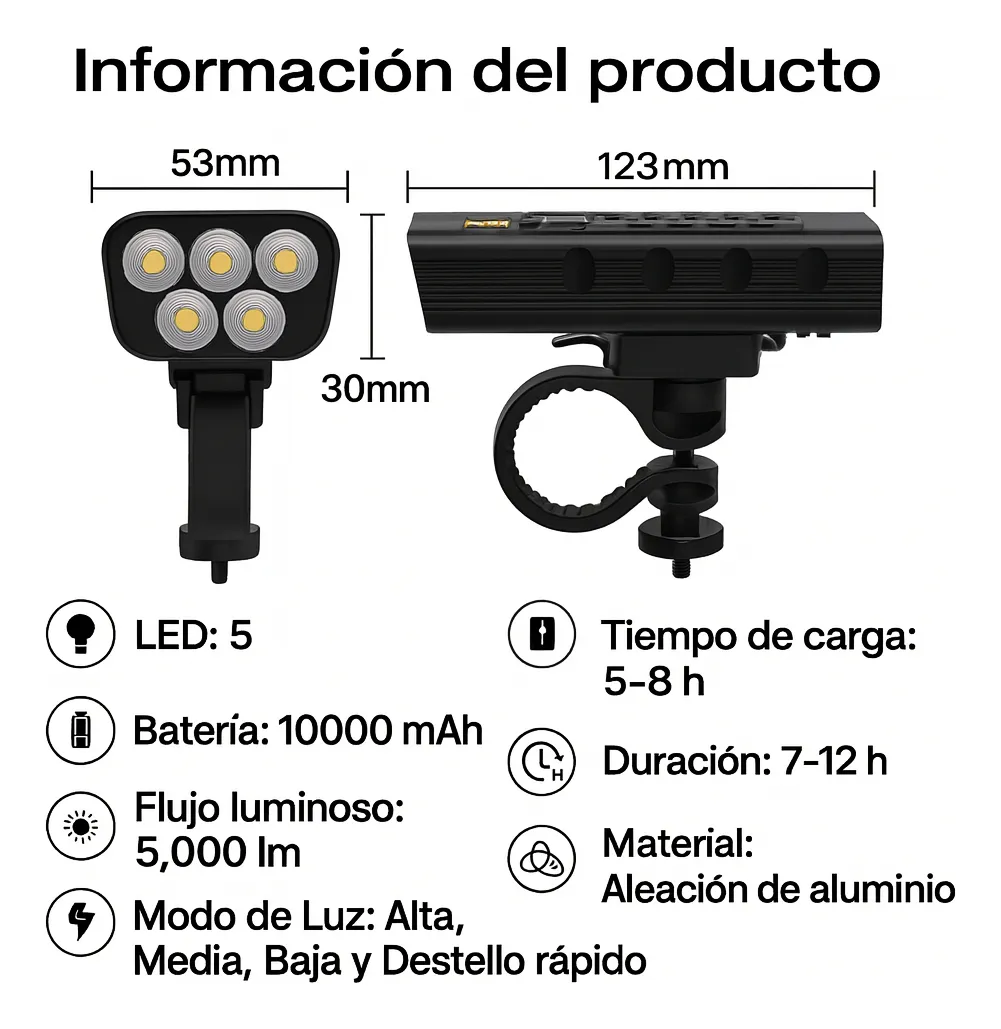 Lámpara LED Bicicleta USB Recargable con Luz Delantera y Trasera – Incluye Patito Decorativo con Casco