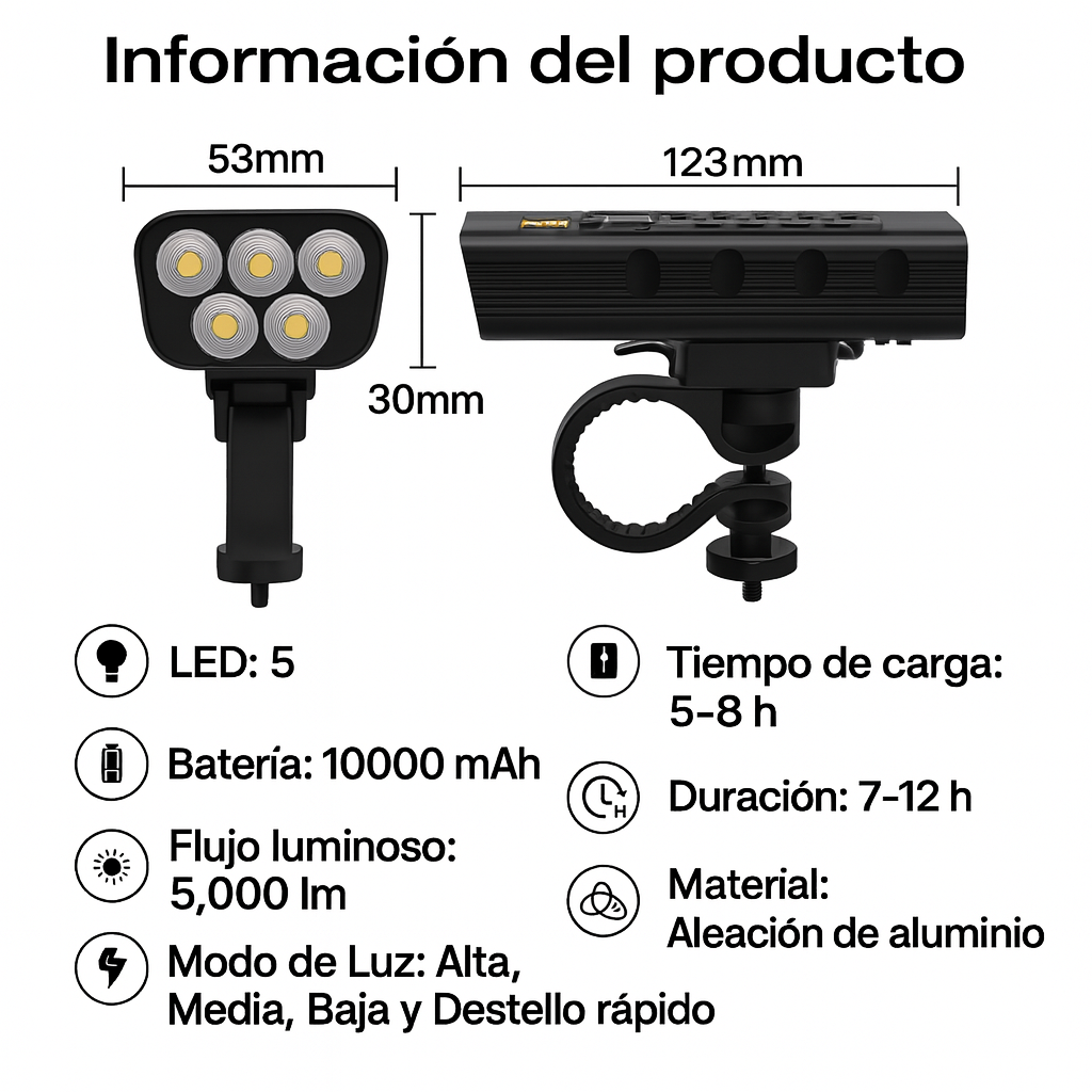 Lámpara LED Bicicleta USB Recargable con Luz Delantera y Trasera – Incluye Patito Decorativo con Casco