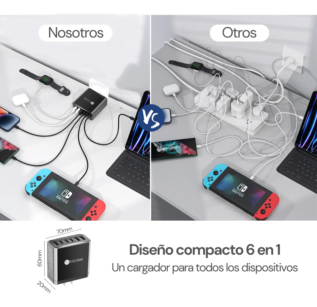 Cargador de Pared 55W con 6 Puertos Multipuerto USB-C y USB-A con Carga Rápida QC3.0 y Power Delivery