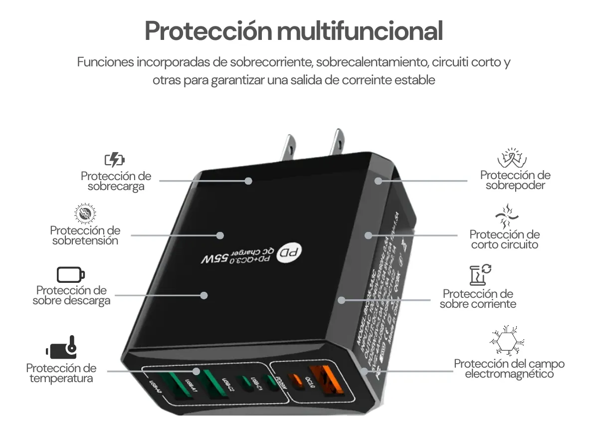 Cargador de Pared 55W con 6 Puertos Multipuerto USB-C y USB-A con Carga Rápida QC3.0 y Power Delivery