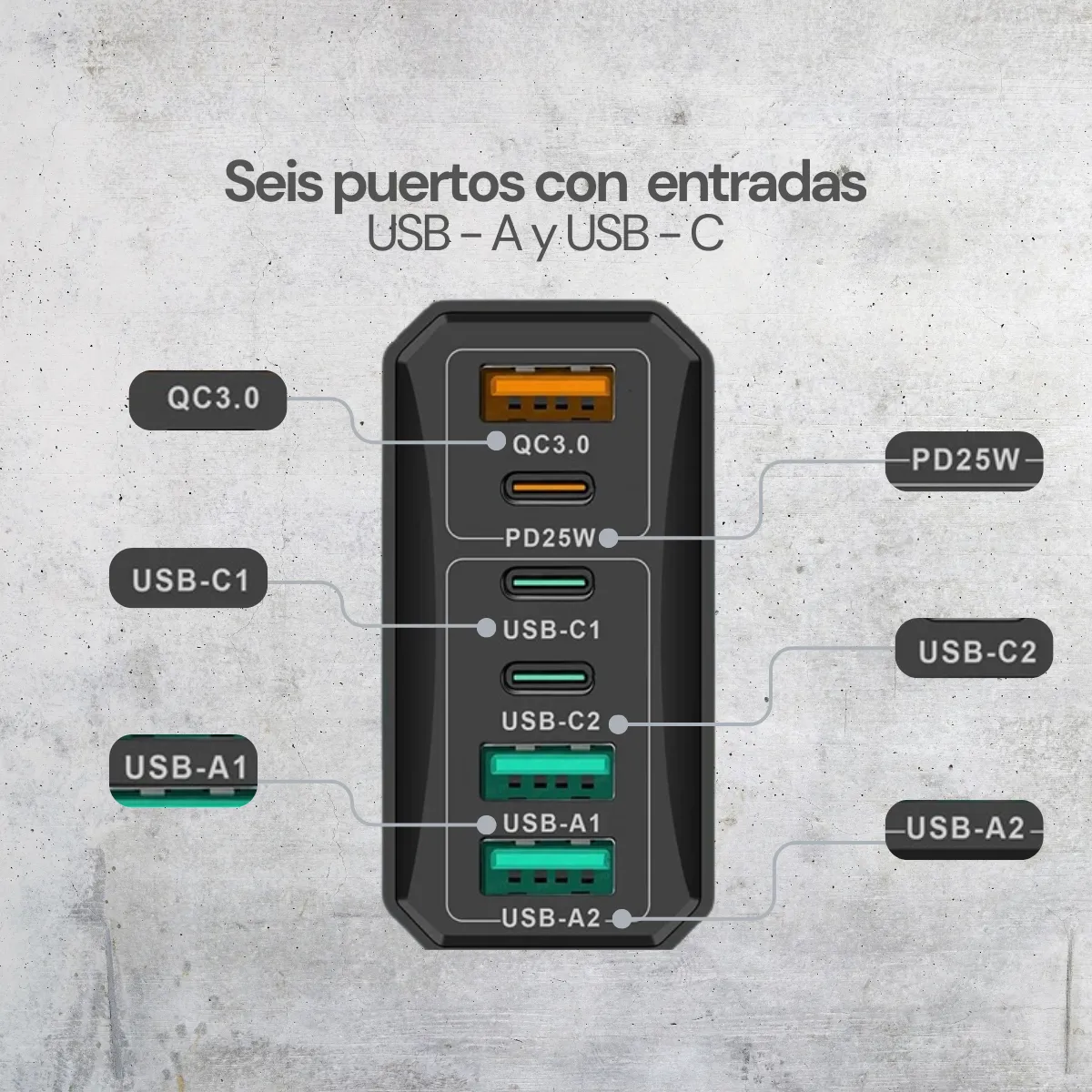 Cargador de Pared 55W con 6 Puertos Multipuerto USB-C y USB-A con Carga Rápida QC3.0 y Power Delivery