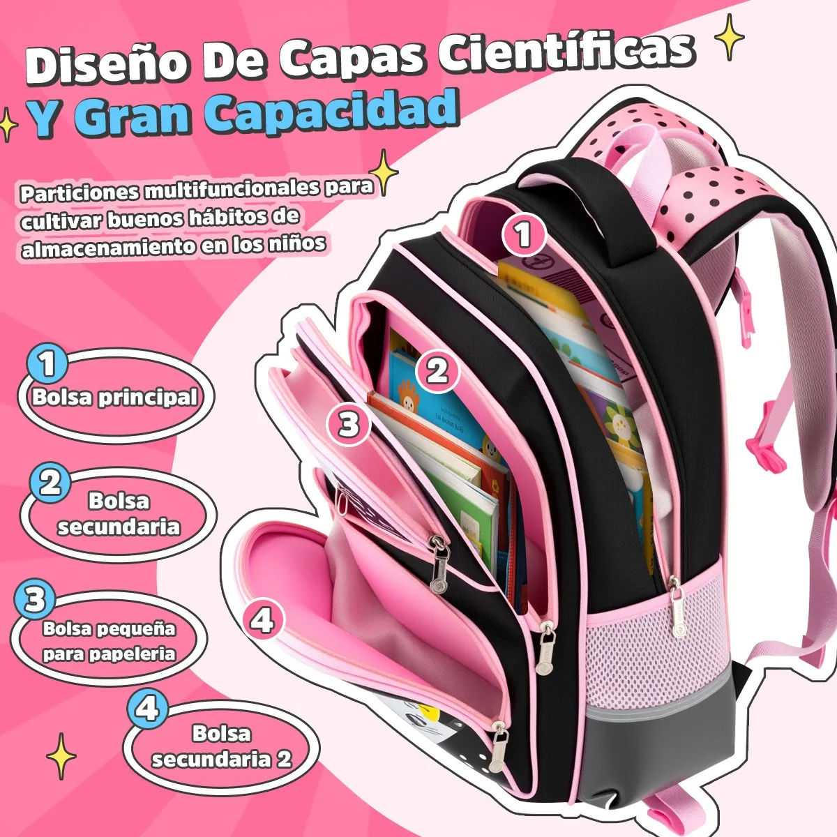 Mochila Escolares Con 6 Ruedas Carrito, Set 3 Mochila Con Lonchera Y Lapicera, Mochila Escolar Lindo Para 3 A 18 Niñas, 