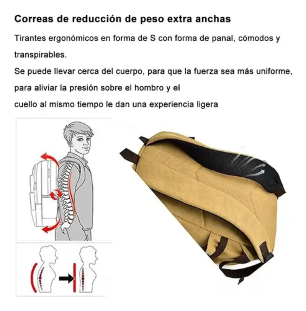Mochila De Lona Anime De Una Sola Pieza, Mochila Antirrobo, Regalo De Alta Calidad