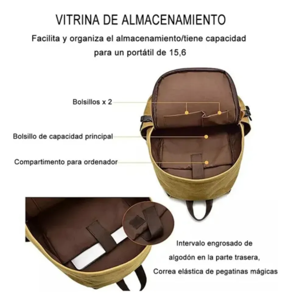 Mochila De Lona Anime De Una Sola Pieza, Mochila Antirrobo, Regalo De Alta Calidad