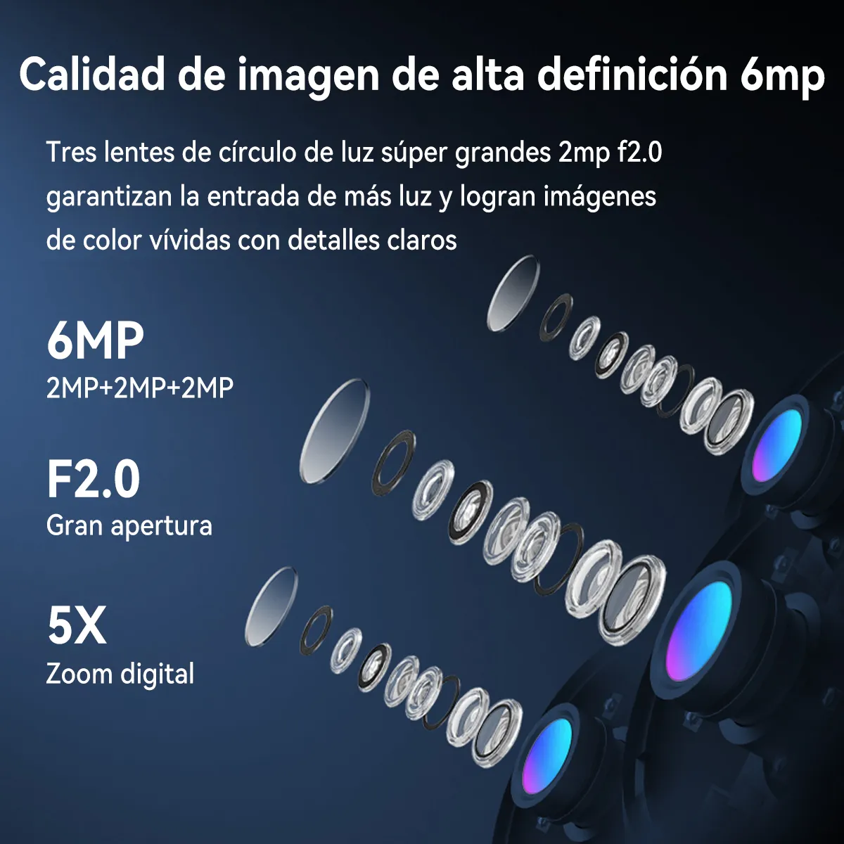 Skululu Cámara De Seguridad 18mp 4k 3 lente 3 pantalla WIFI Cámara de visión nocturna