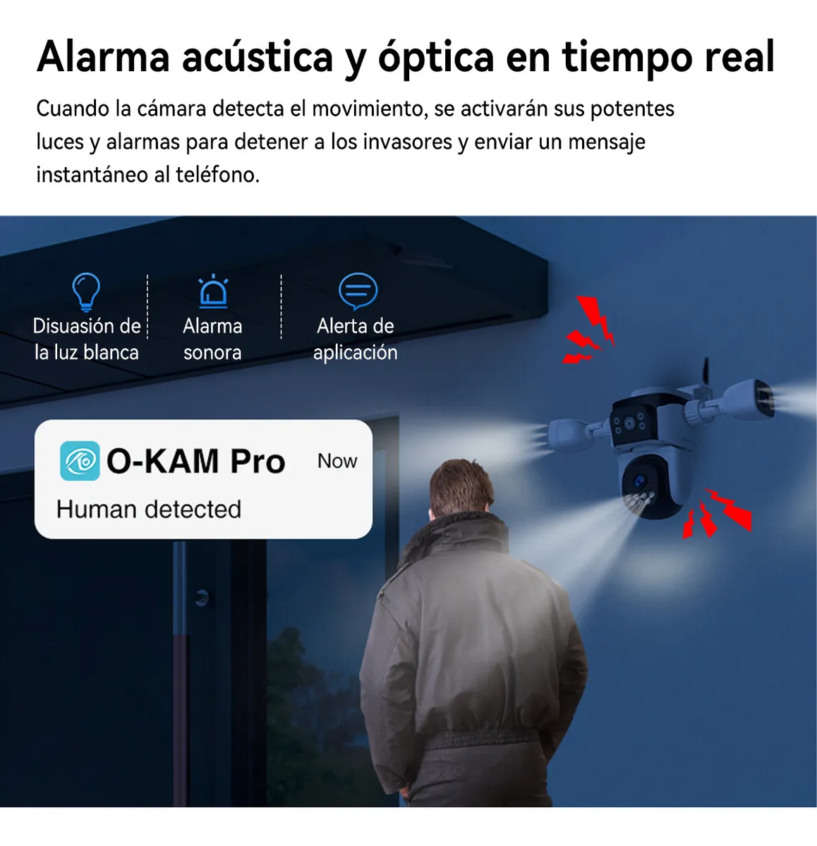 Skululu Cámara De Seguridad 18mp 4k 3 lente 3 pantalla WIFI Cámara de visión nocturna