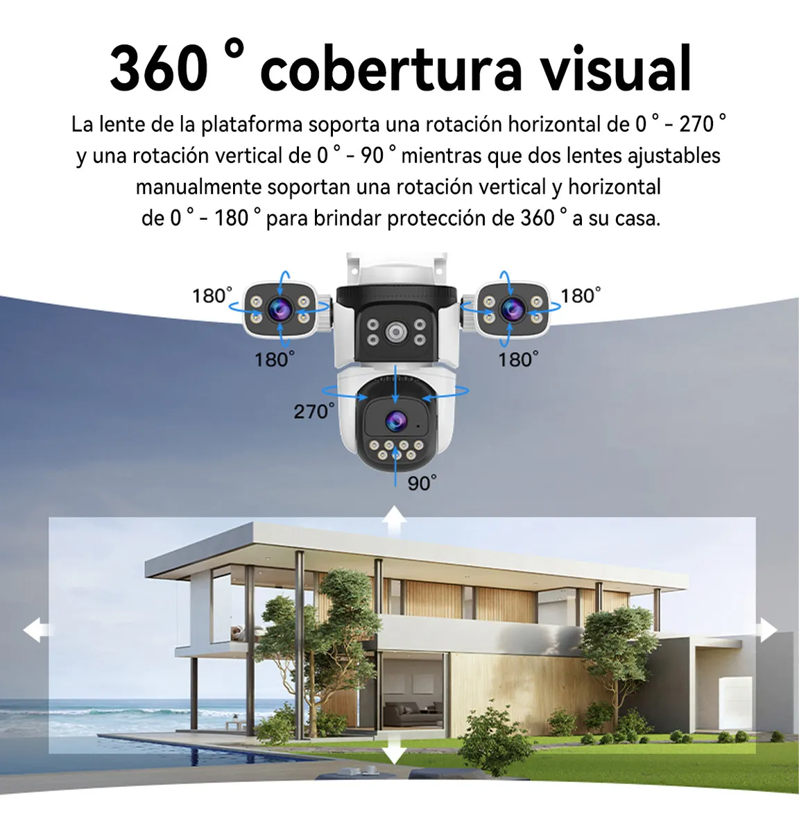 Skululu Cámara De Seguridad 18mp 4k 3 lente 3 pantalla WIFI Cámara de visión nocturna