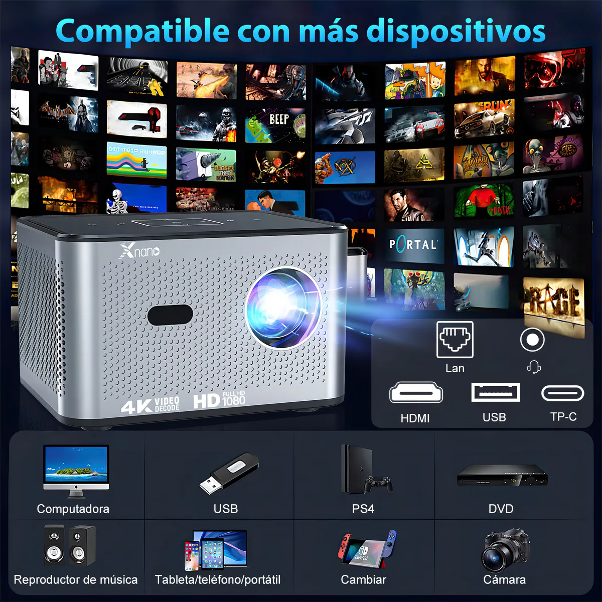 Proyector 4k Profesional Android 10.0 Ultra Hd 14000 Lúmenes Led 3 Gb Ram + 16 Gb Rom Bluetooth 5.0 Wifi 5g / 2.4g