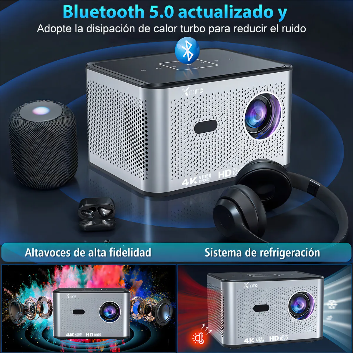 Proyector 4k Profesional Android 10.0 Ultra Hd 14000 Lúmenes Led 3 Gb Ram + 16 Gb Rom Bluetooth 5.0 Wifi 5g / 2.4g