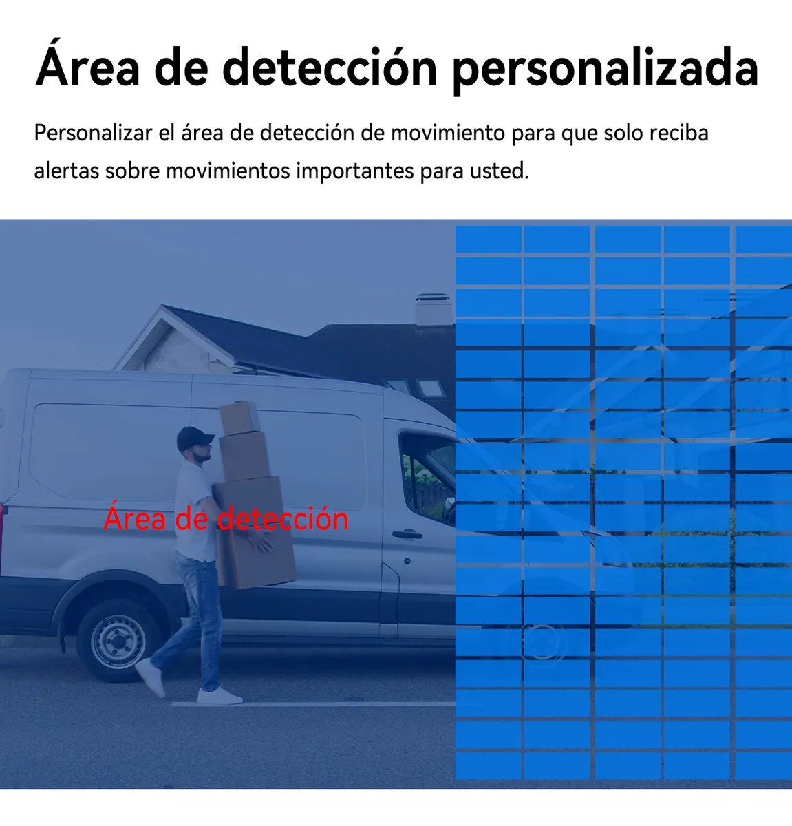 Skululu Cámara De Seguridad 18mp 4k 3 lente 3 pantalla WIFI Cámara de visión nocturna