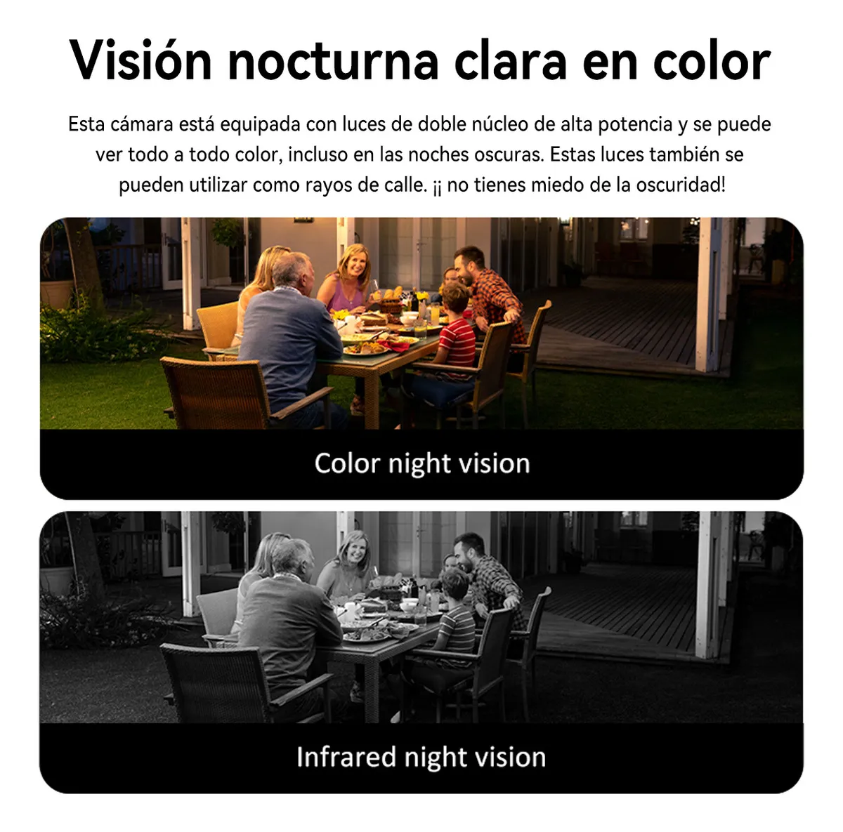 Skululu Cámara De Seguridad 18mp 4k 3 lente 3 pantalla WIFI Cámara de visión nocturna