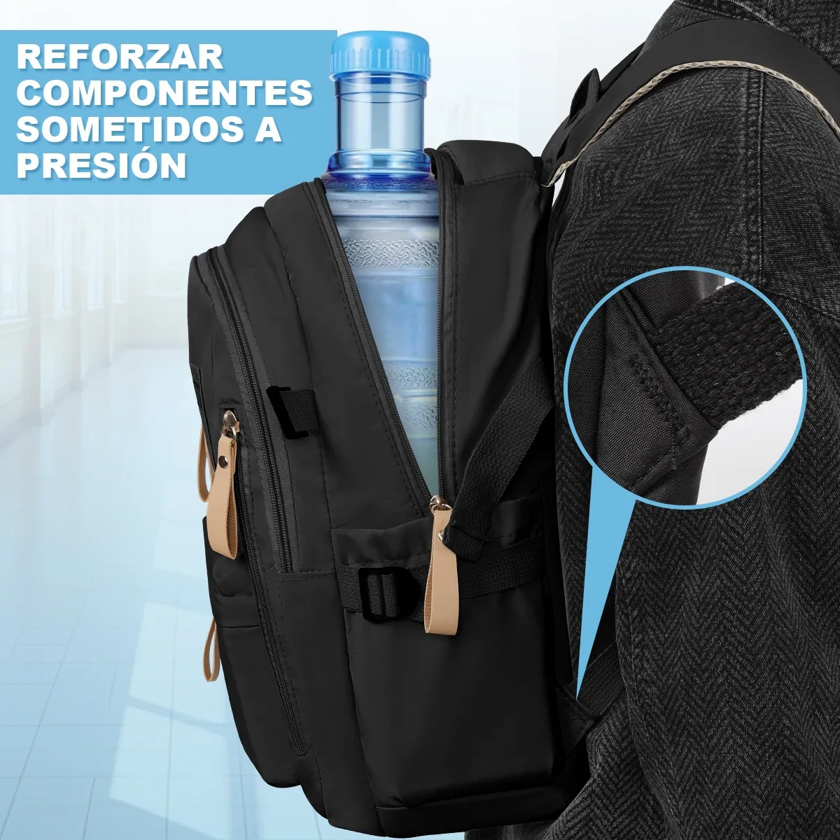 Mochila Escolar Viaje Bolsa Mochilas Escolares Para Mujer/hombres Backpack De Gran Capacidad Multifuncional