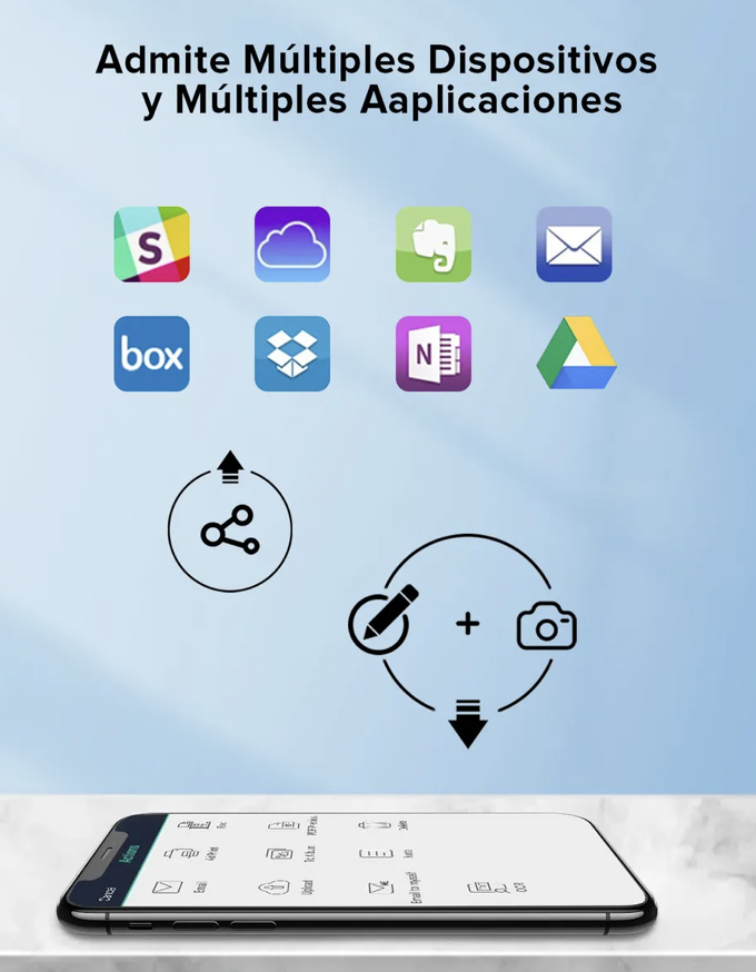 Cuaderno Inteligente Reutilizable Libreta A5 Com IFORU App 30 páginas