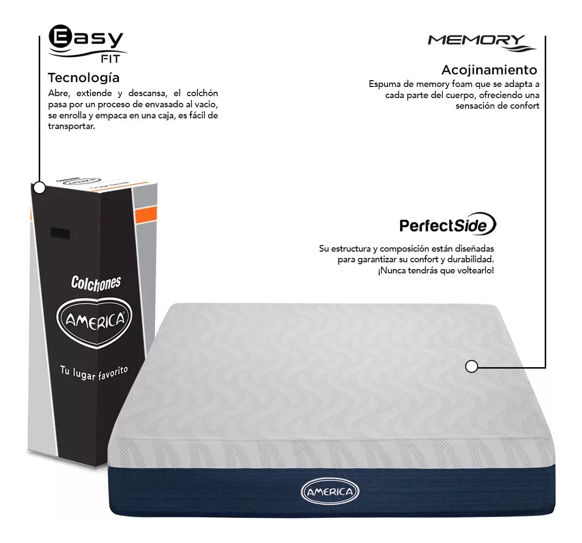 Colchones America  Colchon Matrimonial Memory ICE Memory Foam Colchón en caja 