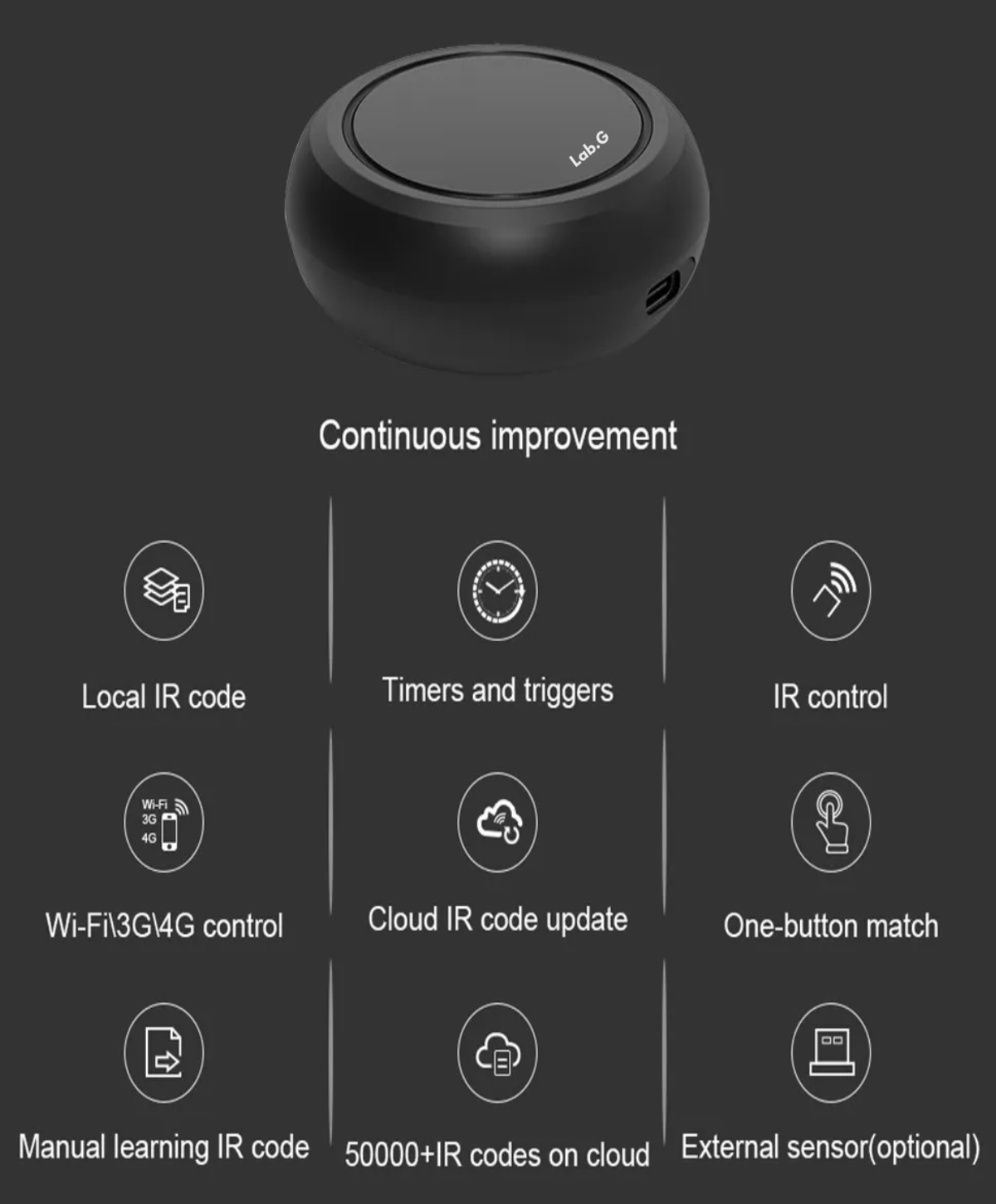 Control Remoto Universal Wifi Inteligente Alexa Google negro