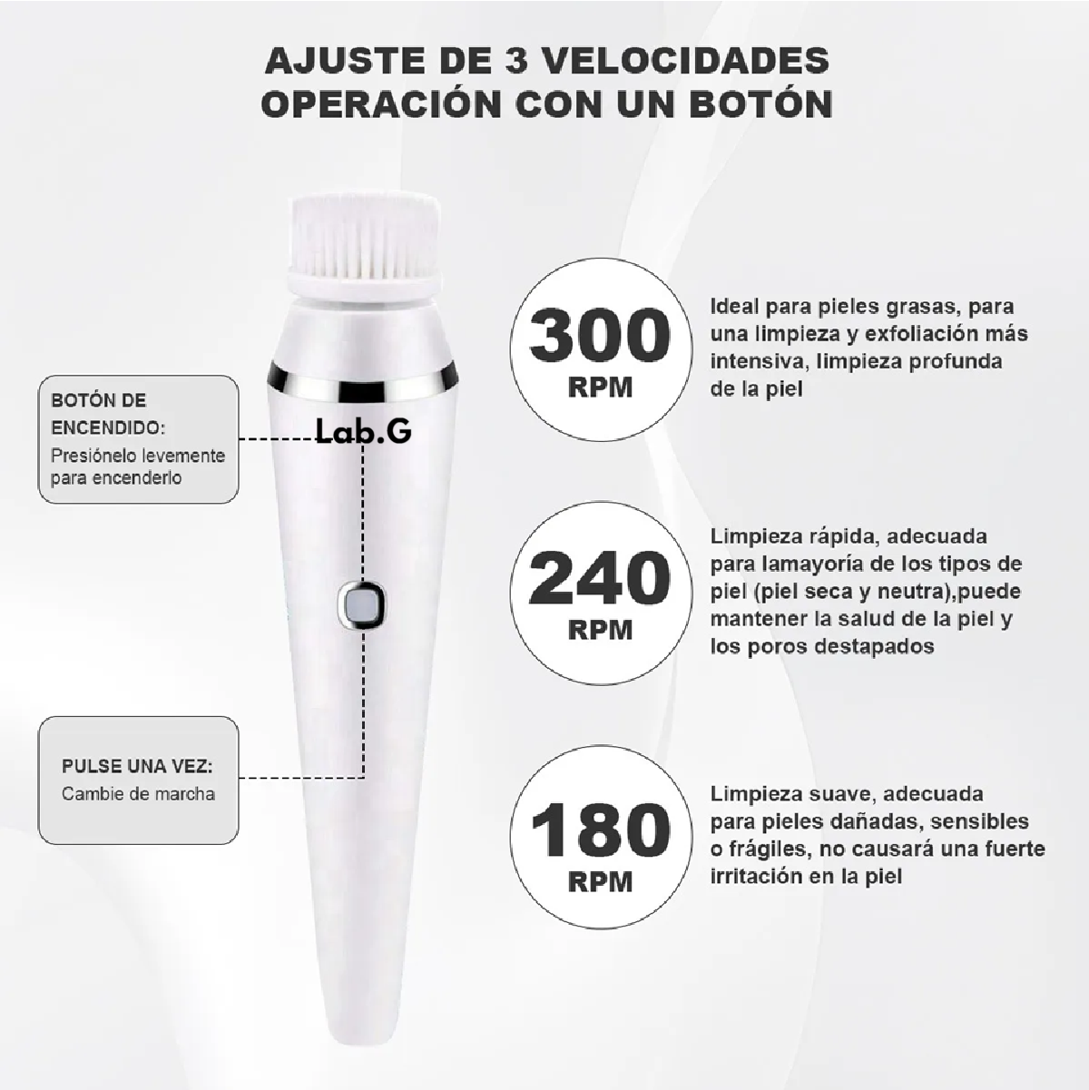 Cepillo Facial Eléctrico Recargable Limpiadora Masajeador Blanco