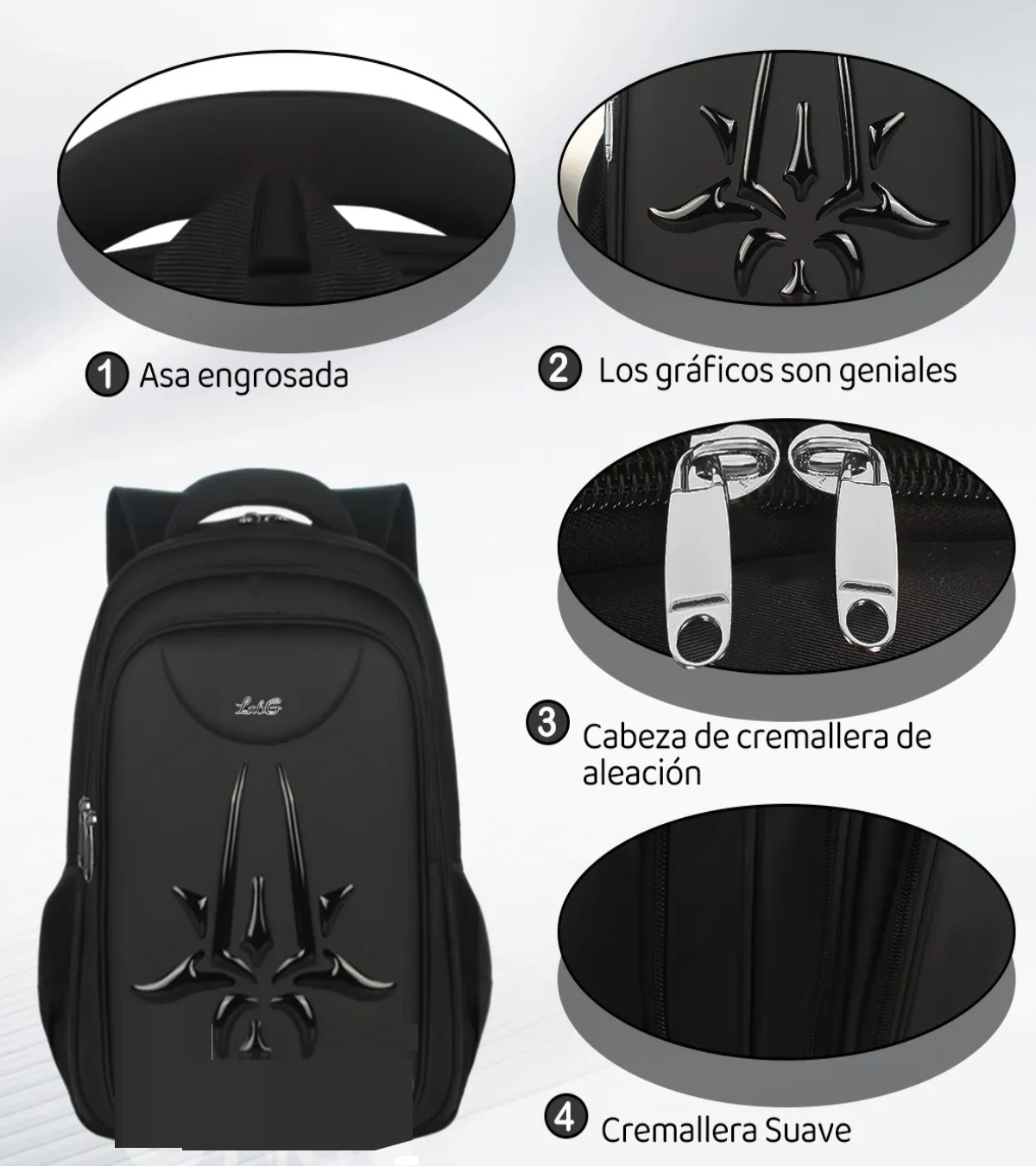 Mochila Para Laptop De 17 Pulgadas Gran Capacidad COLOR negro