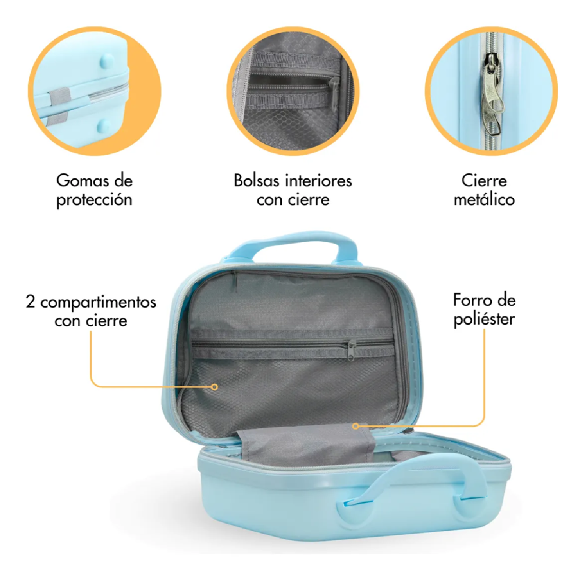 Cosmetiquera Maletín Neceser Chico Belleza Profesional AZUL CIELO