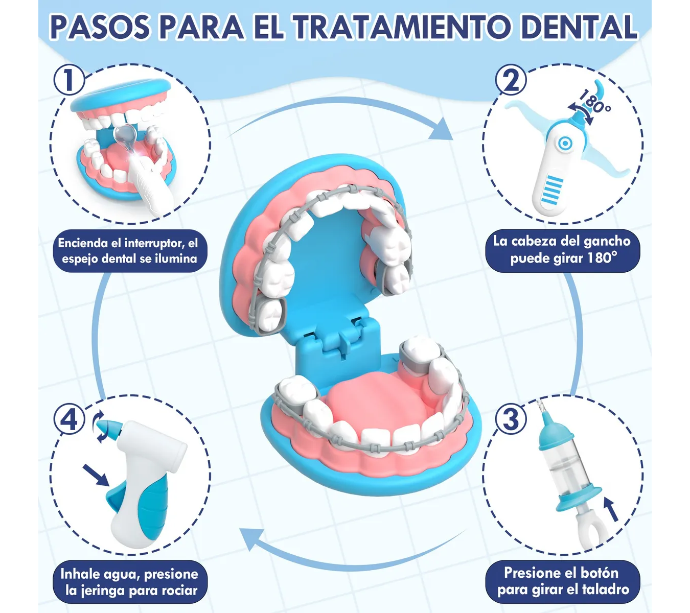 Kit De Juego De Doctora Dentista Didáctico Para Infantiles Azul