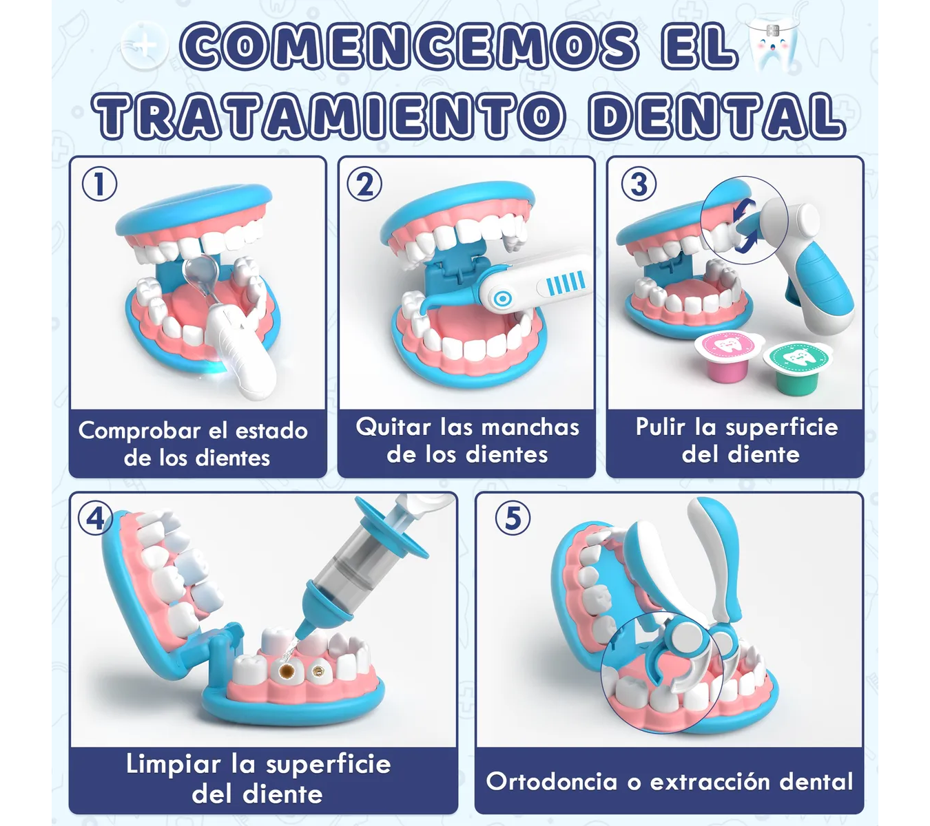 Kit De Juego De Doctora Dentista Didáctico Para Infantiles Azul