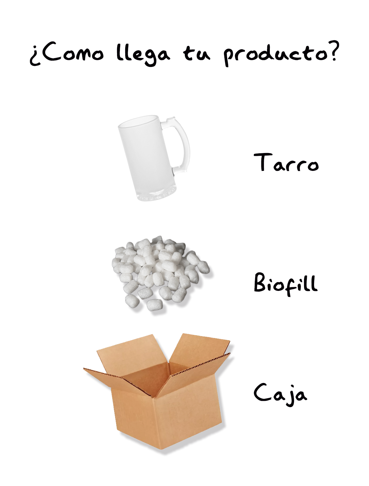 Tarro Cervecero ¿Quieres ser mi Padrino de Confirmación? | propuesta | Padrino | sorpresa I Para cerveza I regalo | 