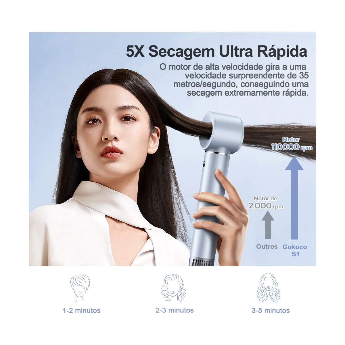 Secadora de cabello Potencia 1300W Plateado