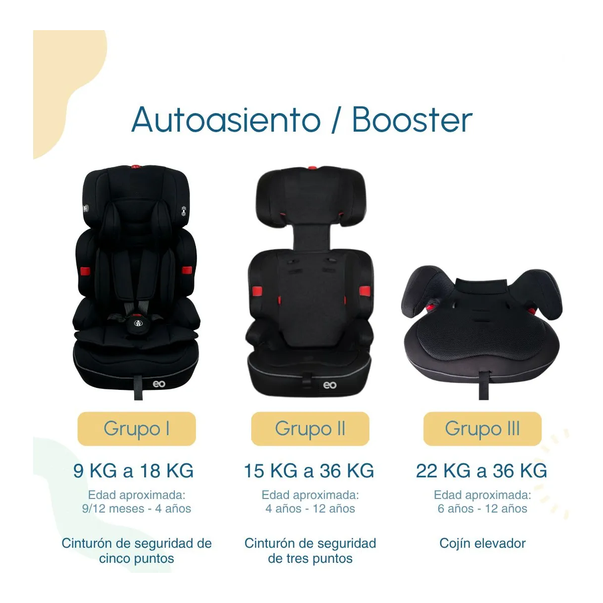 Autoasiento Booster Bebe Para Silla Seguridad Color Negro 9 a 36 Kg