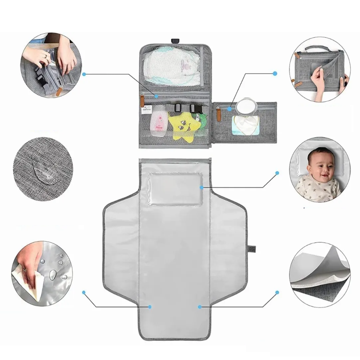 Cambiador De Bebé Portátil Plegable Impermeable Gris 