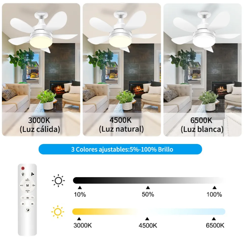 Ventilador De Techo Con Luz Led 5 velocidades Y Control Remoto