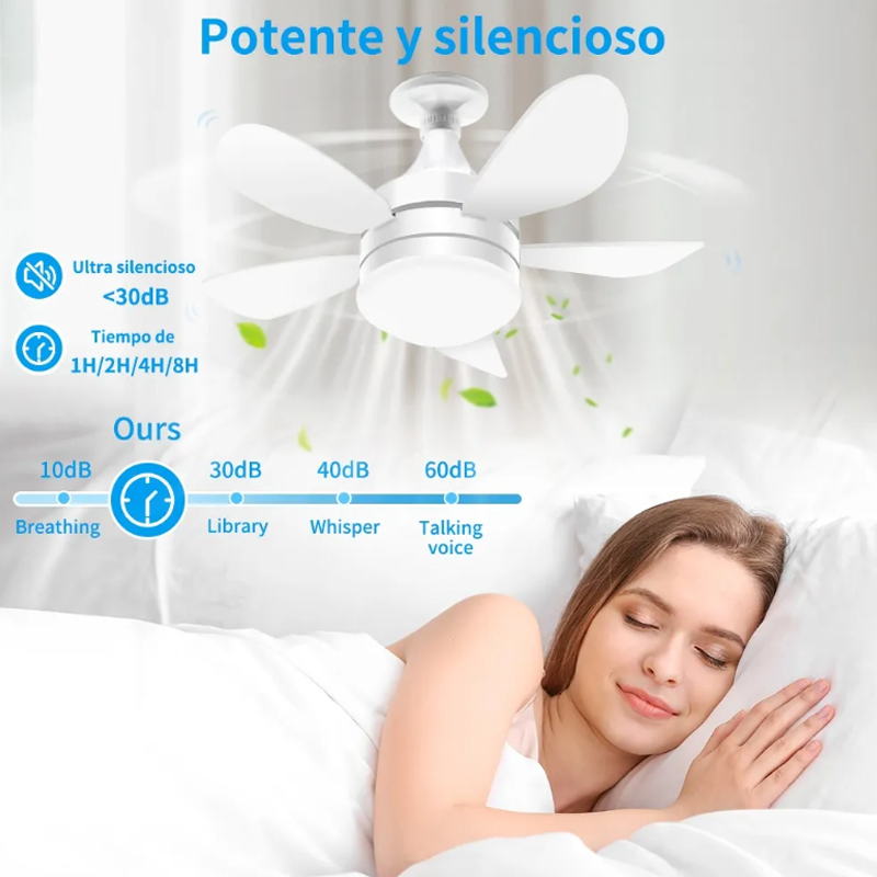 Ventilador De Techo Con Luz Led 5 velocidades Y Control Remoto
