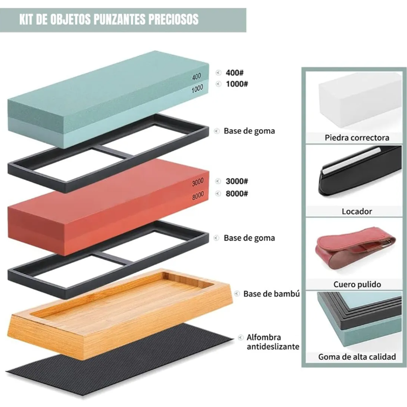 Kit Afilador De Piedra De Afilar - 400/1000 Y 3000/8000