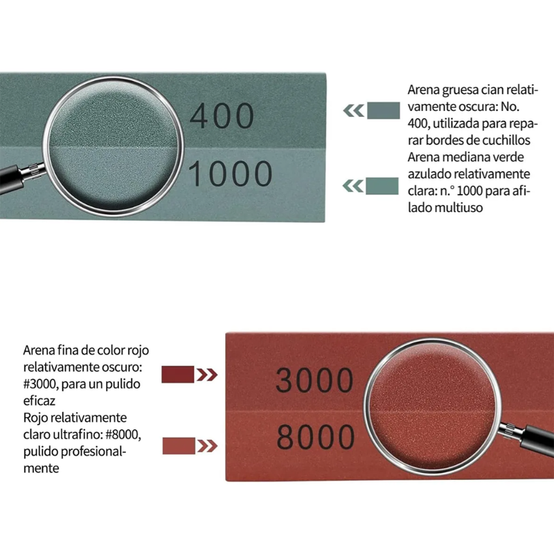 Kit Afilador De Piedra De Afilar - 400/1000 Y 3000/8000