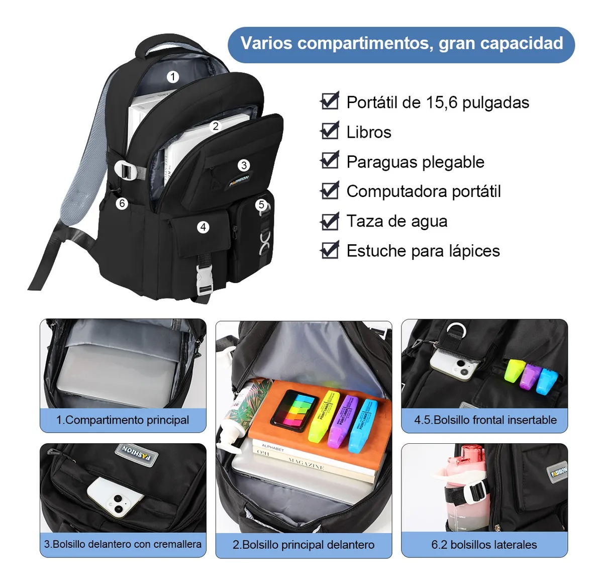 Mochila Negra Impermeable, Ligera y Funcional para el Dia a Dia con un Toque Urbano - Estilo que Te Acompaña