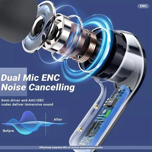 Audifonos Inalambricos Bluetooth Auriculares In Ear Color Negro Hifi Hd Pantalla Digital Led Cancelacion de Ruido 2 Pz