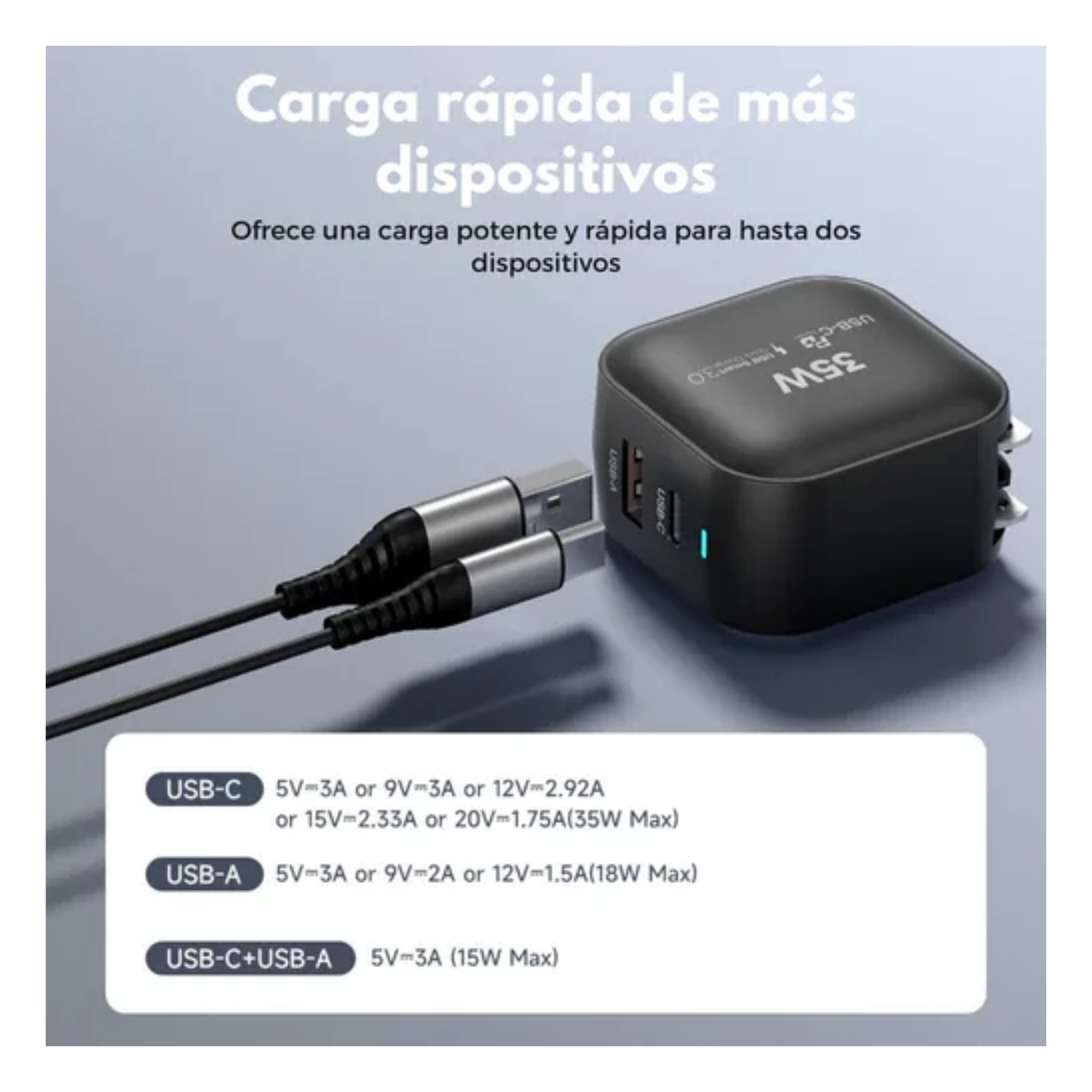 Cubo Adaptador De Corriente Power Cube Cargador Carga Ultra Rápida Pd Qc Gan 35w, 2 Puertos, Usb-c, Usb-a