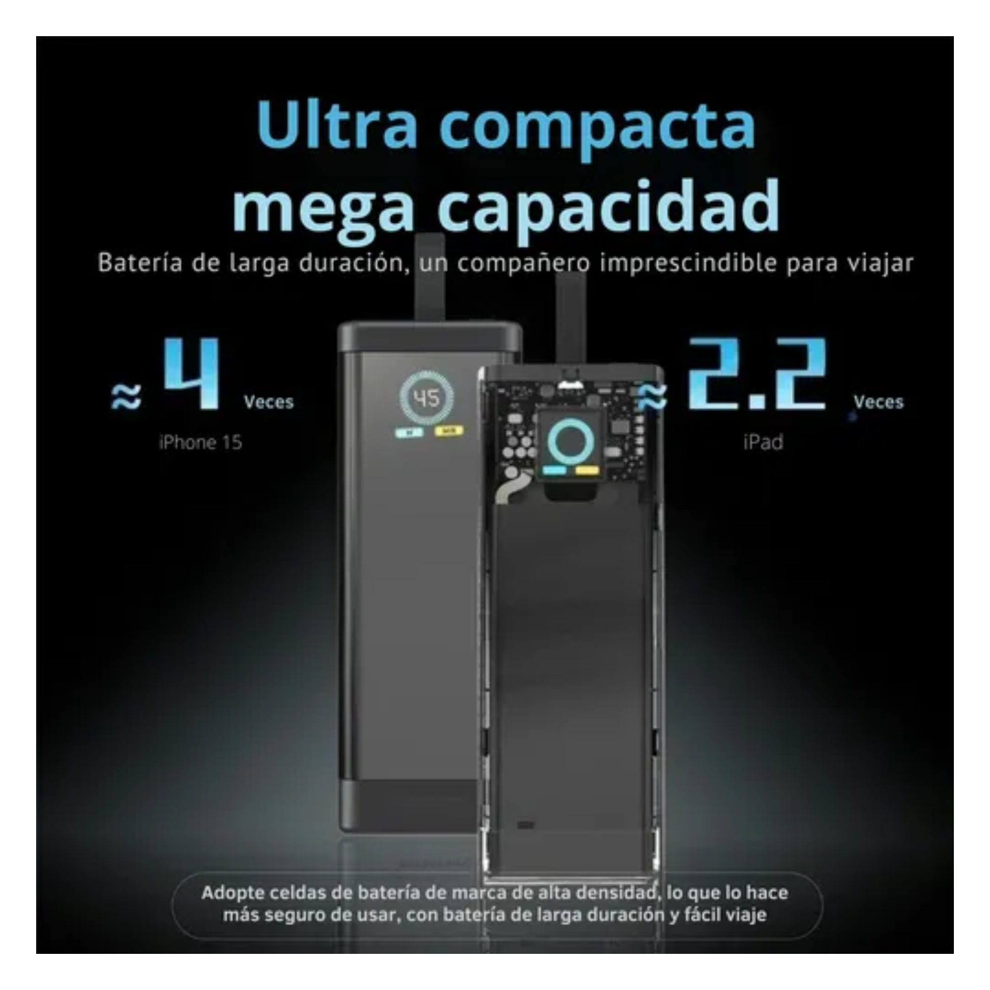 Power Bank 20,000mah 45w Turbo Power Compacta, Carga Super Rapida, Portatil, Usb-c,, Permitida Vuelos,Negro Espacial.