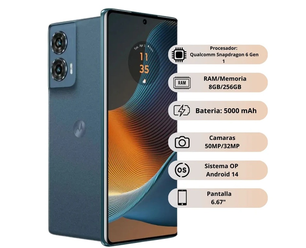 Motorola Edge 50 Fusion 5G 256Gb 8Ram Color Verde Nuevo Libre